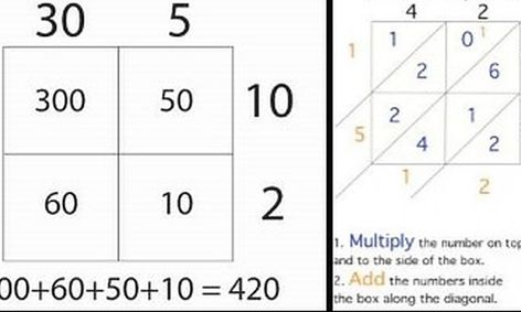 Multiplication Numbers 1 To 10 Mobi Download Black Book C Pdf