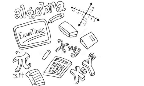 Algebra 1 A Summer Boot Camp Small Online Class For Ages 12 16
