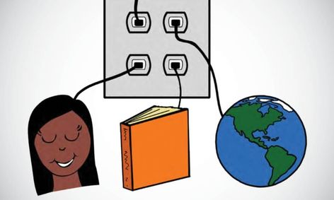 Reading To Find Meaning Text Self World Small Online Class For Ages 8 11 Outschool