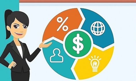 Introduction To Business And Entrepreneurship Small Online Class