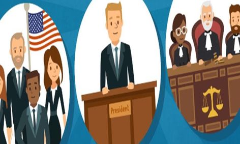 All 5 Classes The Apprentice U S American Government