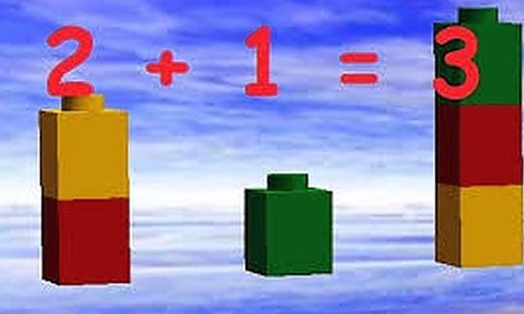 Basic Lego Math Small Online Class For Ages 5 7 Outschool