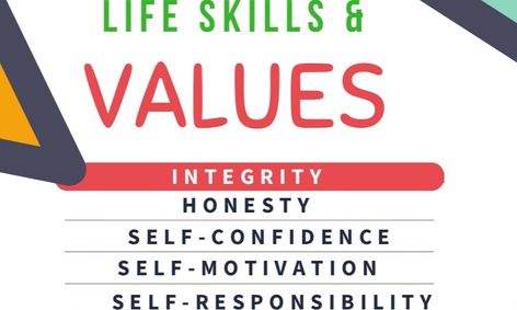 Life Skills Value Basics Ages 13 18 Small Online Class For