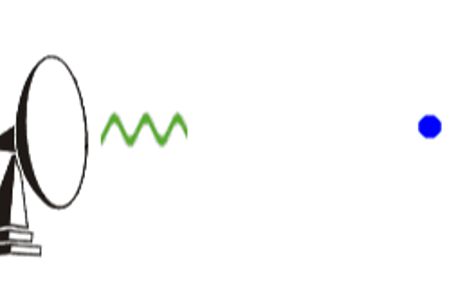 Electrical Engineering Introduction Small Online Class For Ages