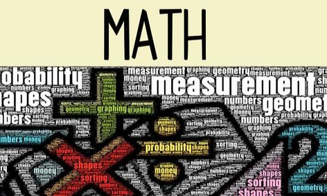 Are You Smarter Than A Third Grader 3rd Grade Math Review Small