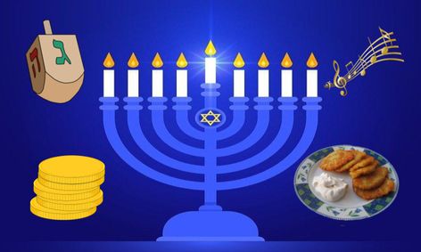 Hannukah Party Traditions History Music Of Hanukkah Learn To Play Dreidel Small Online Class For Ages 6 10 Outschool