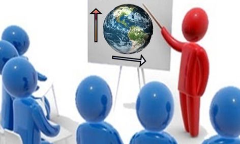 How To Construct And Present Science Posterboards For Class And