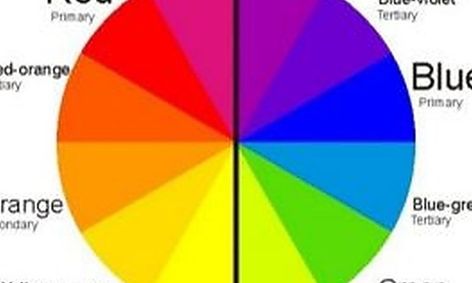 Color Theory For Kids Small Online Class For Ages 6 11 Outschool