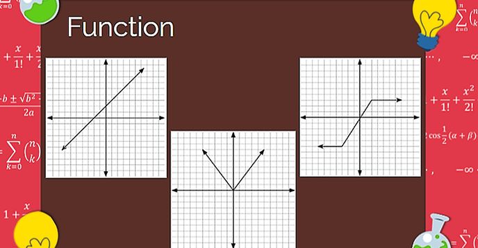 Identify Function and Not a Function