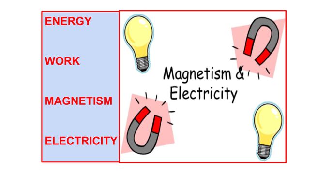 funny physical science pictures