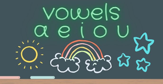 Short Vowel Letter a / English4abc / Phonics song 