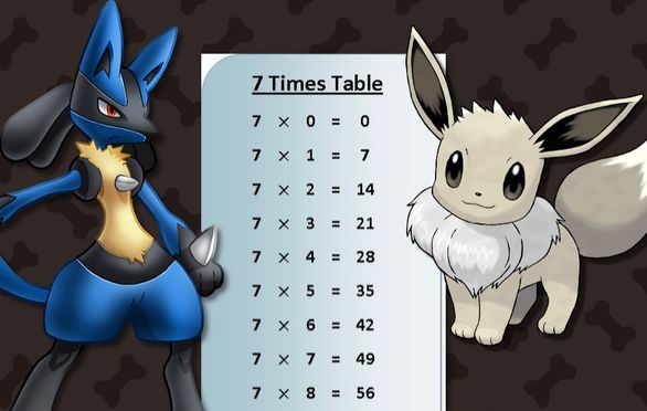 Multiplication Battles