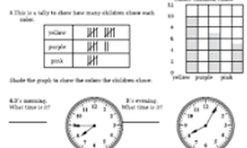 2nd Grade Math Concepts Small Online Class For Ages 7 8 Outschool