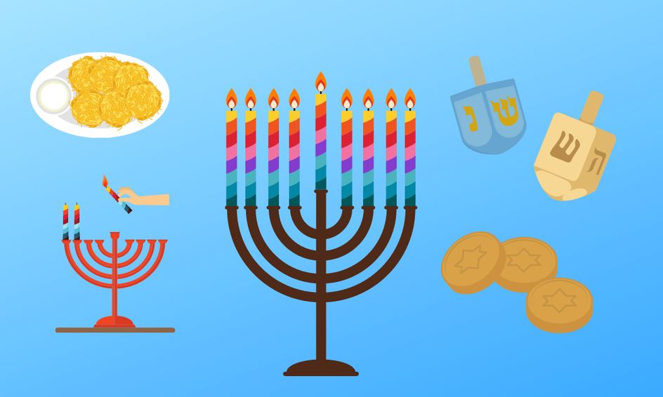 Learn About Judaism What Is Hanukkah 5 7 Small Online Class For Ages 5 7 Outschool