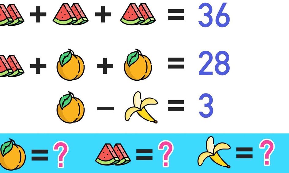 Cool Maths Riddles Are You Ready To Solve Them Small Online Class For Ages 8 12 Outschool