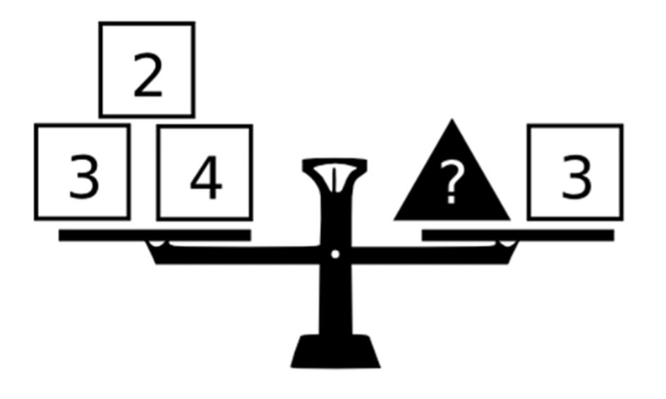 Balancing Act A Math Exploration Small Online Class For Ages 9