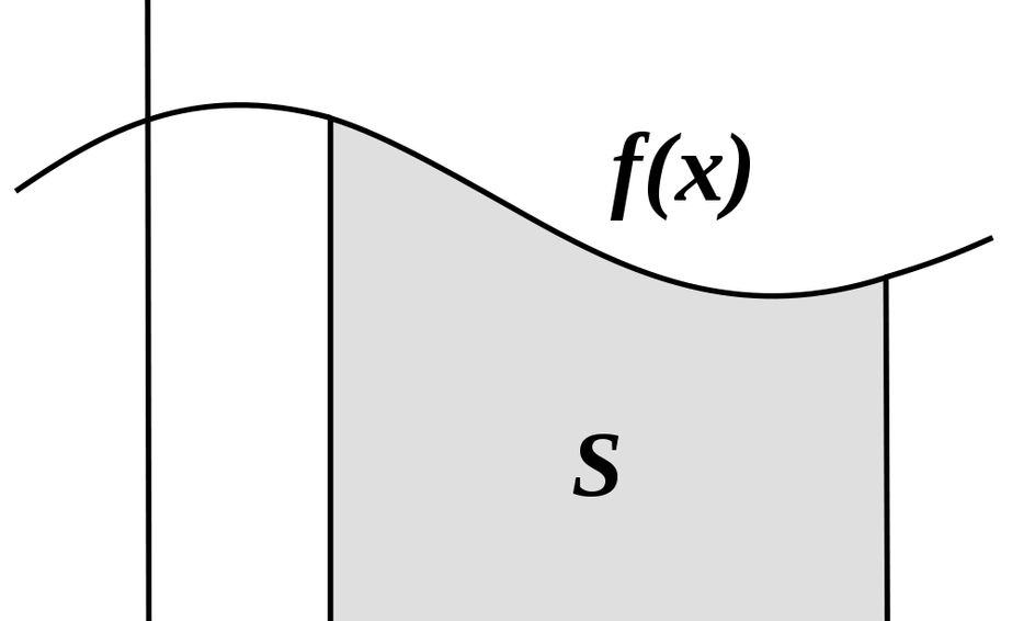 Calculus Semester 2 Small Online Class For Ages 14 18 Outschool