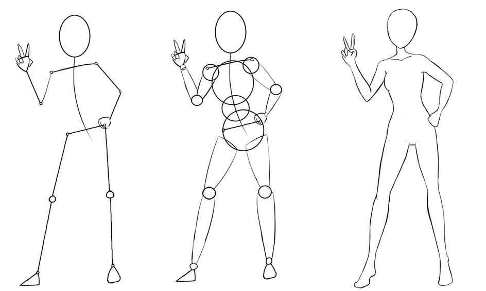 Woman Body Drawing Easy Easy Anime Girl Body Outline Drawing Page