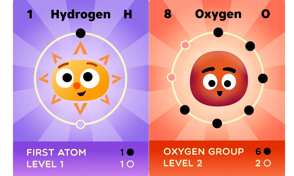 Quantum Physics For Kids Atom Secrets Part 1 Small Online