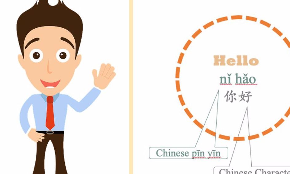Your Very First Chinese Lesson It Matters How You Start For 11