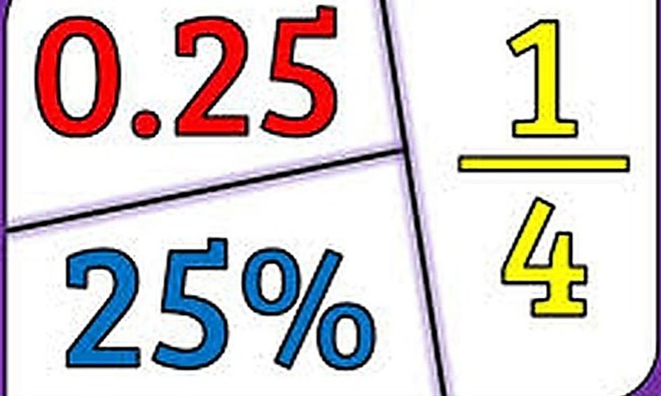 number-patterns-in-fractions-decimals-and-percents-part-1-small-online-class-for-ages-11-15