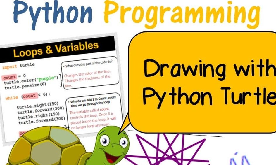 Python Coding and the Turtle Module to Code and Draw! (Camp) | Small ...