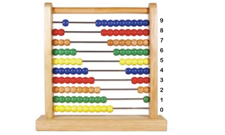 Intro To Number And Abacus Math Small Online Class For Ages 3 6