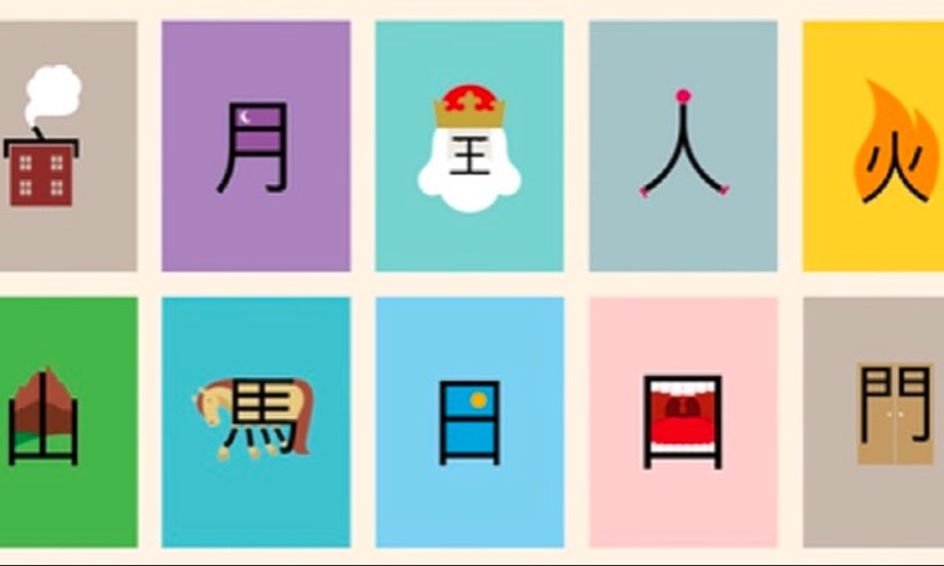 Introductory Mandarin Chinese Small Online Class For Ages 8 12