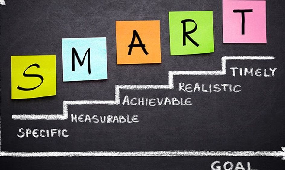 Setting Goals Small Online Class For Ages 8 12 Outschool