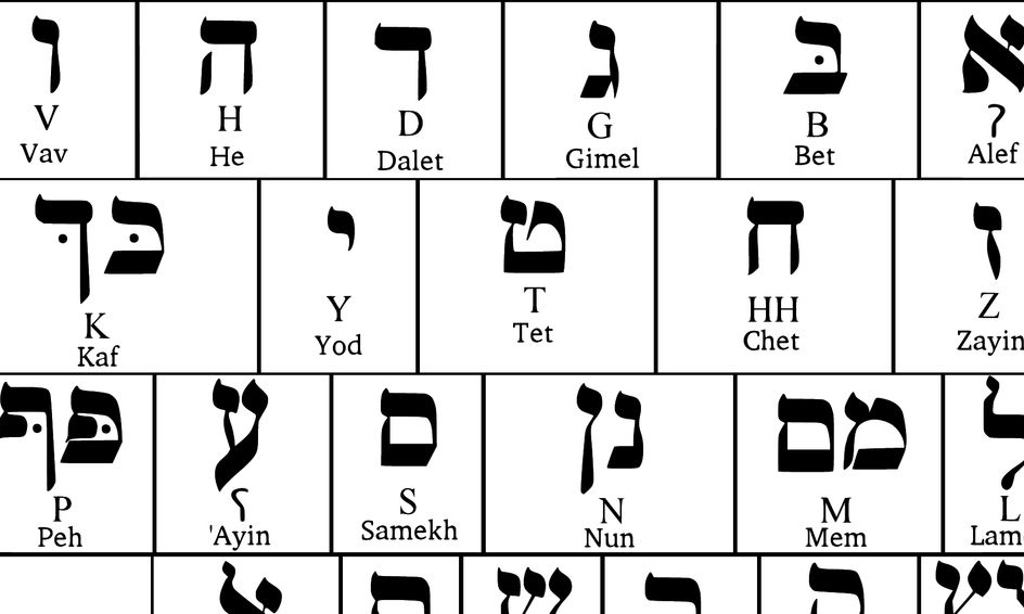 learn to speak read hebrew from a hebrew school teacher beginners