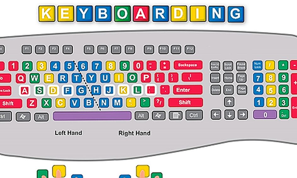 Typing keyboarding 101 learn to type or improve your typing skills 
