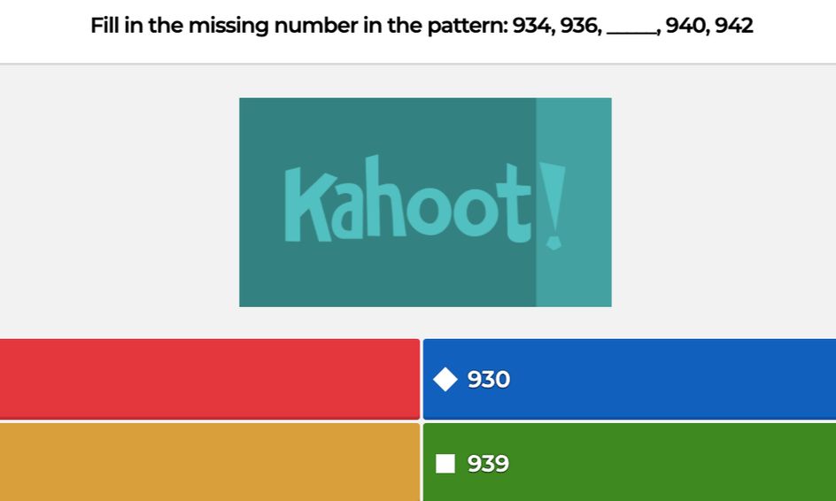 Basic Math Review With Storey Power Hour And Kahoot Small
