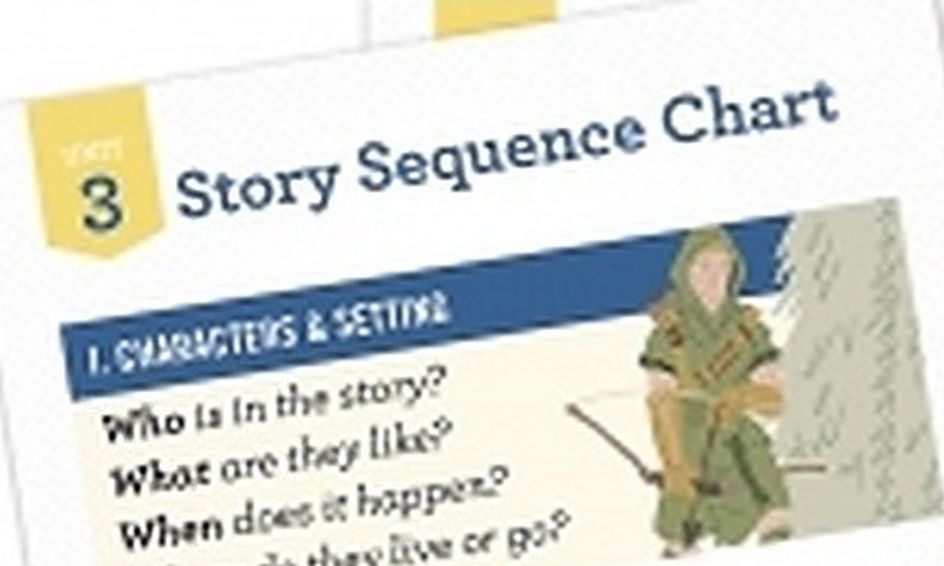 Creative Writing by Using a Story Sequence Chart (IEW Unit 3) Small