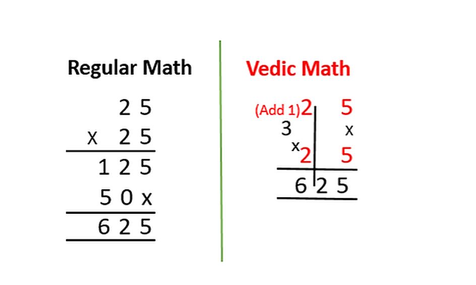 math-calculations-calculate-like-a-pro-with-simple-tricks-small-online-class-for-ages-6-11