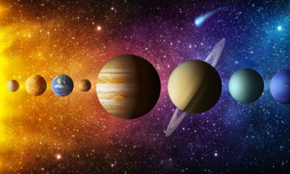 Astronomy : Journey of the Inner Planets in Our Solar System (Meets 1X ...