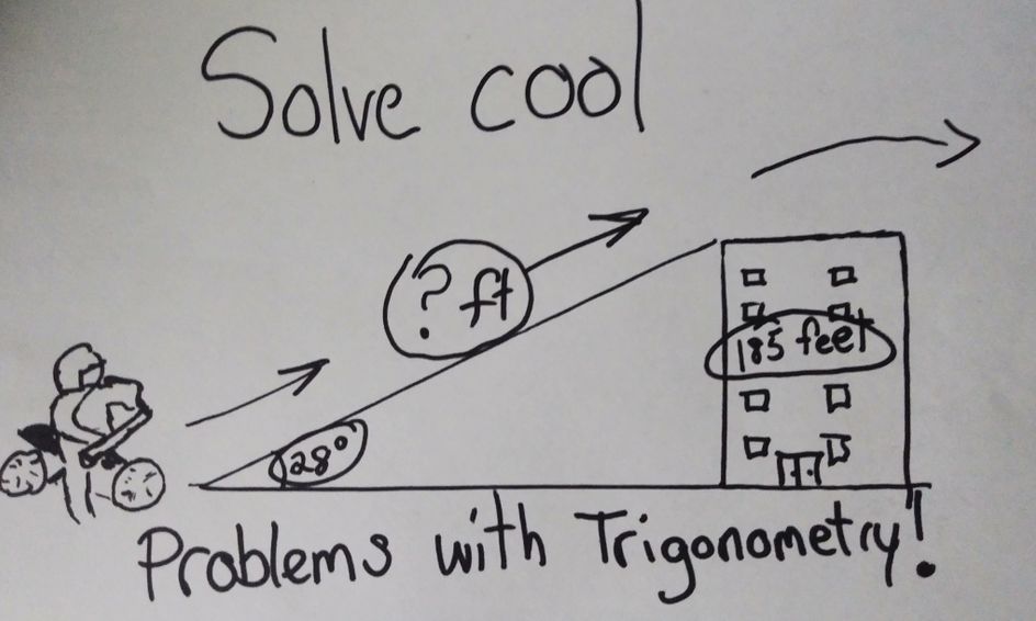 Real World Application Of Trigonometry Small Online Class For