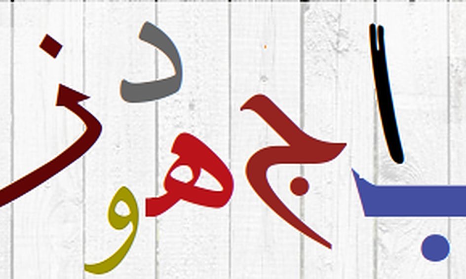 Mastering The Alphabet Your Gateway To Learning Arabic Small Online Class For Ages 8 12 Outschool