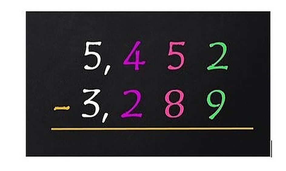 Subtraction Practice Small Group 2 4 Students Small Online