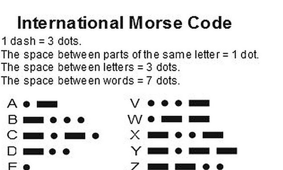 Группа азбука морзе. Morse code Translator. Nullxiety Morse code. Прожектора светом знаками Морзе. Сигналопроизводство светом знаками Морзе.