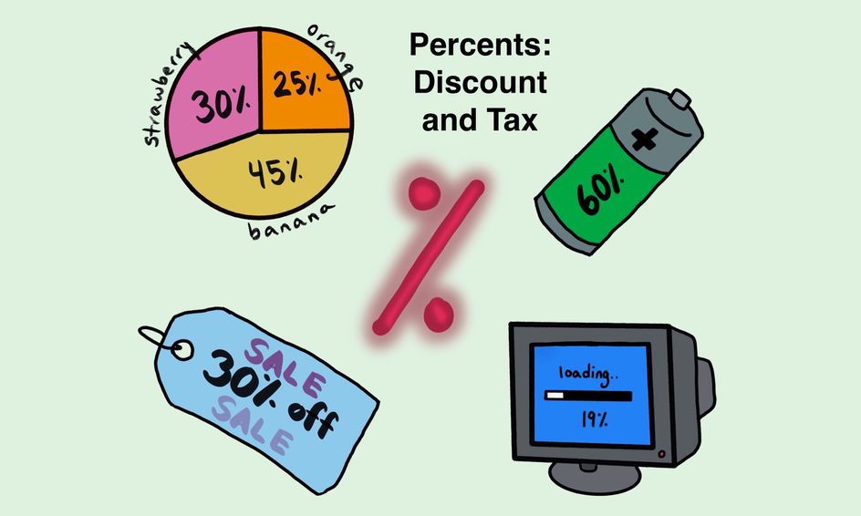 Percent Applications Discount And Tax Problems Percent Series