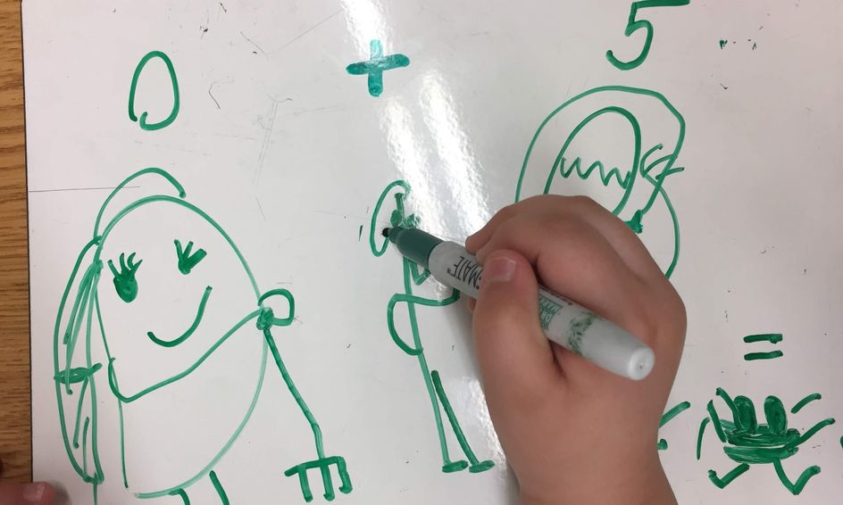 Homework Help And Tutoring Small Online Class For Ages 5 7