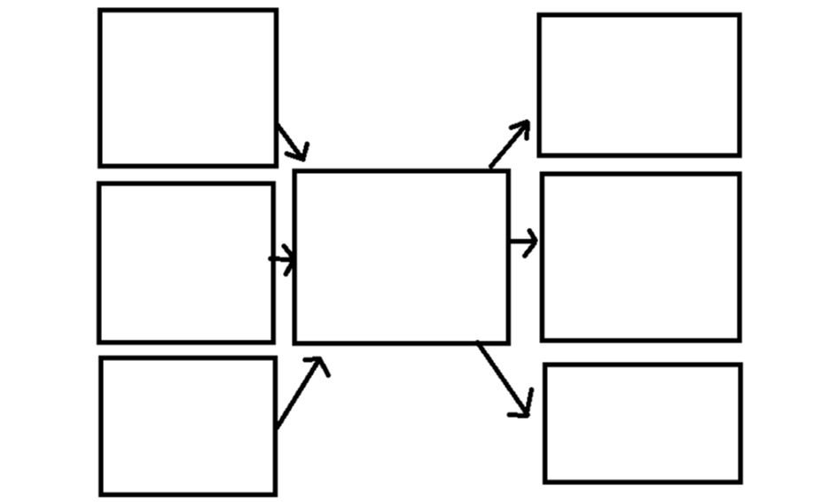 introduction-to-thinking-maps-multi-flow-map-small-online-class-for