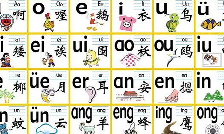 chinese-for-beginners-pinyin-chinese-alphabet-small-online-class