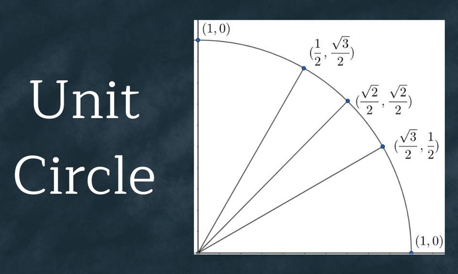 Precalculus Trigonometry How To Remember Your Unit Circle