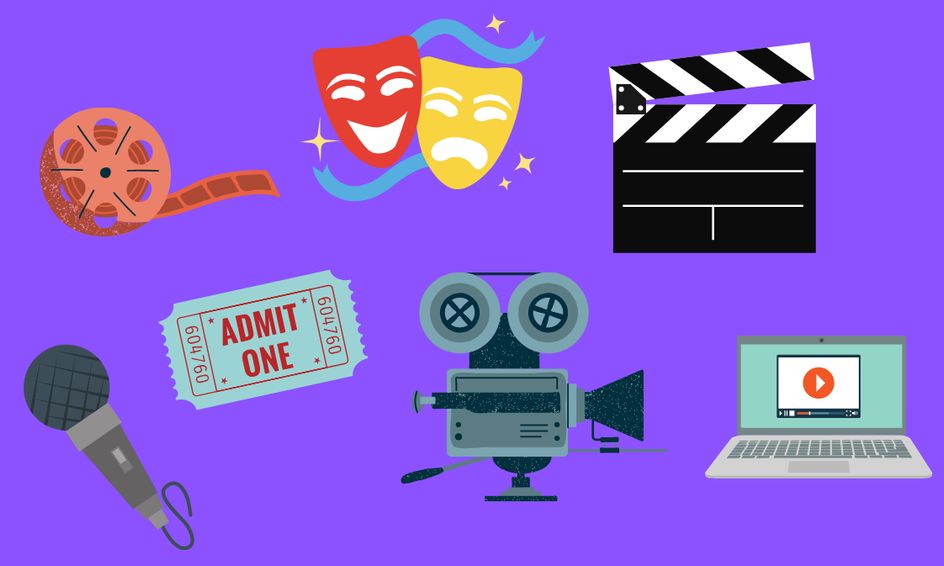 All Things Acting Exploring Seven Types Of Acting Small Online