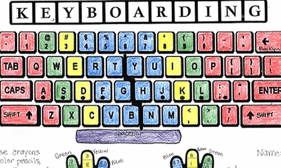 Typing - Keyboarding 101 Learn to Type or Improve Your Typing Skills ...