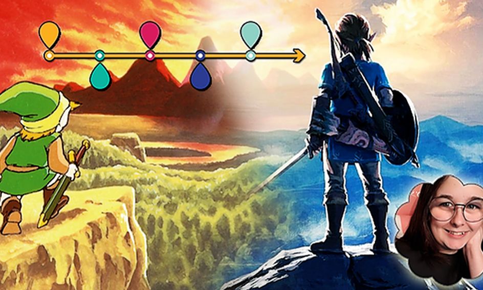 A History Of Hyrule Understanding The Legend Of Zelda Timeline Small Online Class For Ages 10 14 Outschool