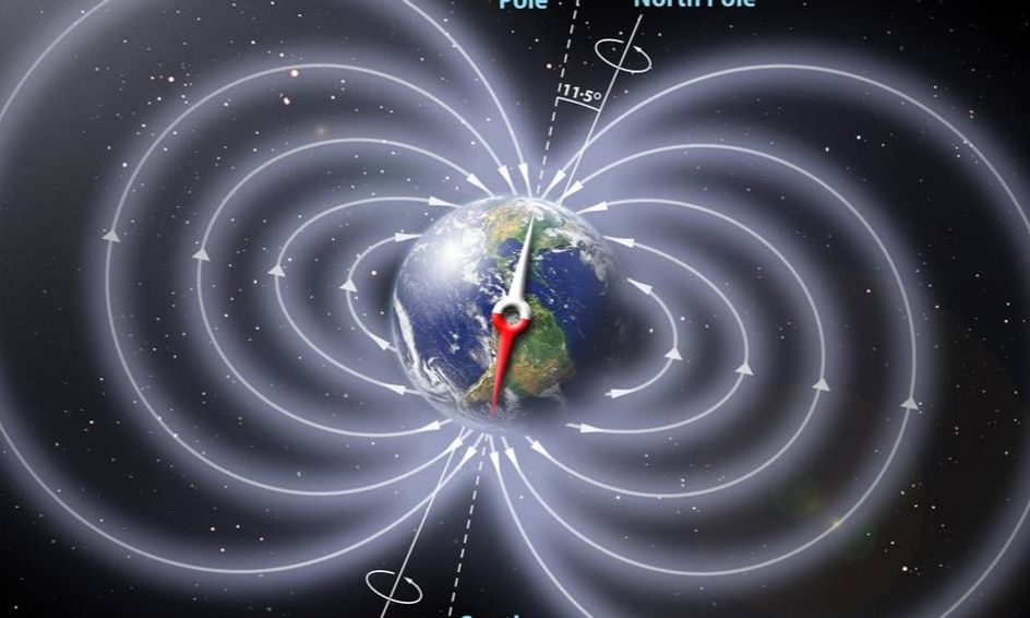 Quantum Physics For Kids Magnetism And You Class 1 Small