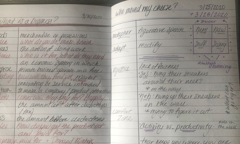 Study Skills Note Taking Small Online Class For Ages 10 15