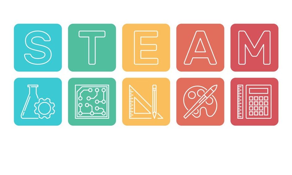 At Home Science Summer Camp Steam Challenge Small Online Class